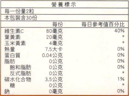 【葉黃素】Flora GLO 10:2黃金比例 360粒/6瓶